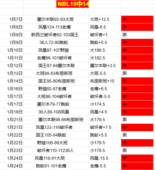 香港选手吴,安仪成功锁,定世界斯诺,米博体育平台,米博体育官方网站,米博体育登录入口,米博体育app下载