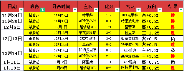 宁波迎战浙,江广夏,专家期号,米博体育平台,米博体育官方网站,米博体育登录入口,米博体育app下载
