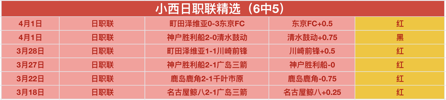 米博体育,资讯,米博体育平台,米博体育平台,米博体育官方网站,米博体育登录入口,米博体育app下载
