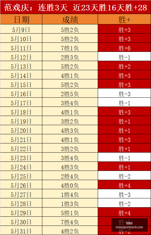 终极指南,赛事深度解,广厦对决上,米博体育官网,米博体育App,米博体育直播,米博体育平台,米博体育入口