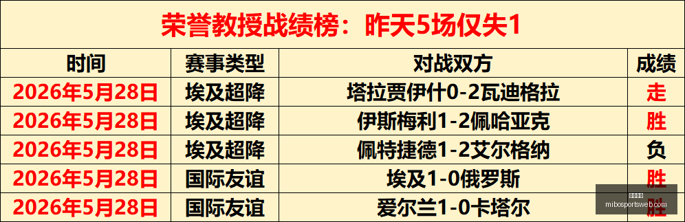 米博体育,米博体育官网,米博体育App,米博体育官网,米博体育App,米博体育直播,米博体育平台,米博体育入口