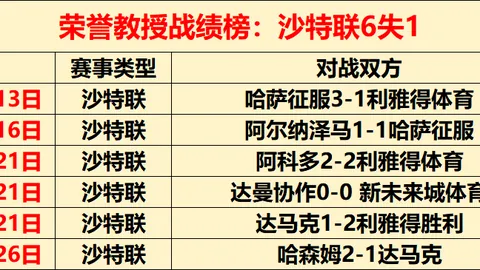 “NBA风云再起：公牛主场激战湖人，三连胜势头强劲，精彩对决不容错过！”