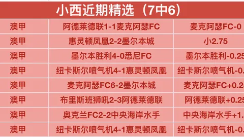 “皇马与皇家贝蒂斯战成平手，阿扎尔回归库尔图瓦神扑，西甲第32轮以平局落幕。”