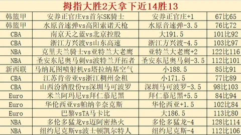 欧冠八强抽签结果公布：阿森纳迎战皇马，拜仁直面国米，巴黎对阵维拉
