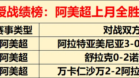 斯诺克世界大奖赛首轮丁俊晖出局，九派新闻独家报道