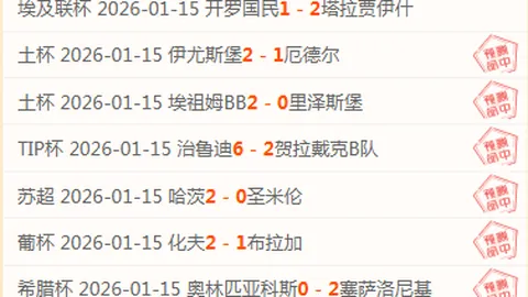 欧洲金靴奖榜单揭晓：哈兰德独占鳌头，群星瞩目！意外黑马位居次席！