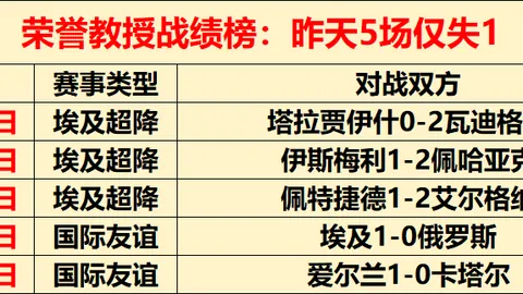 米博体育 140554