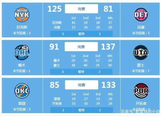 她的名字將
